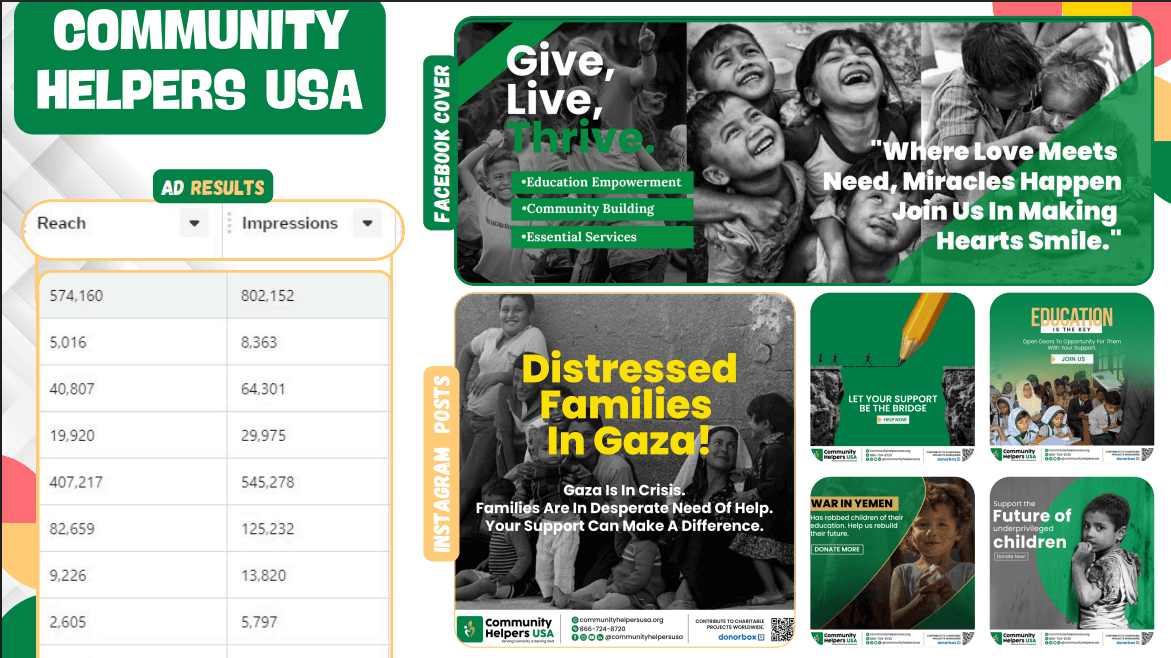 Community Helpers USA