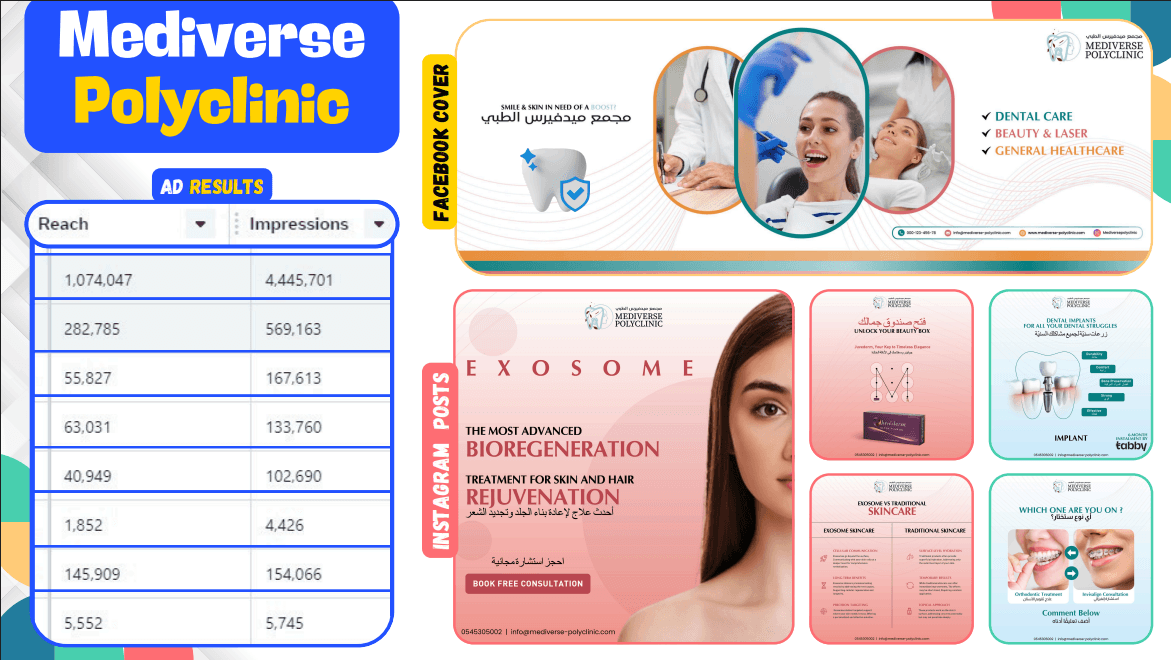 Mediverse Polyclinic