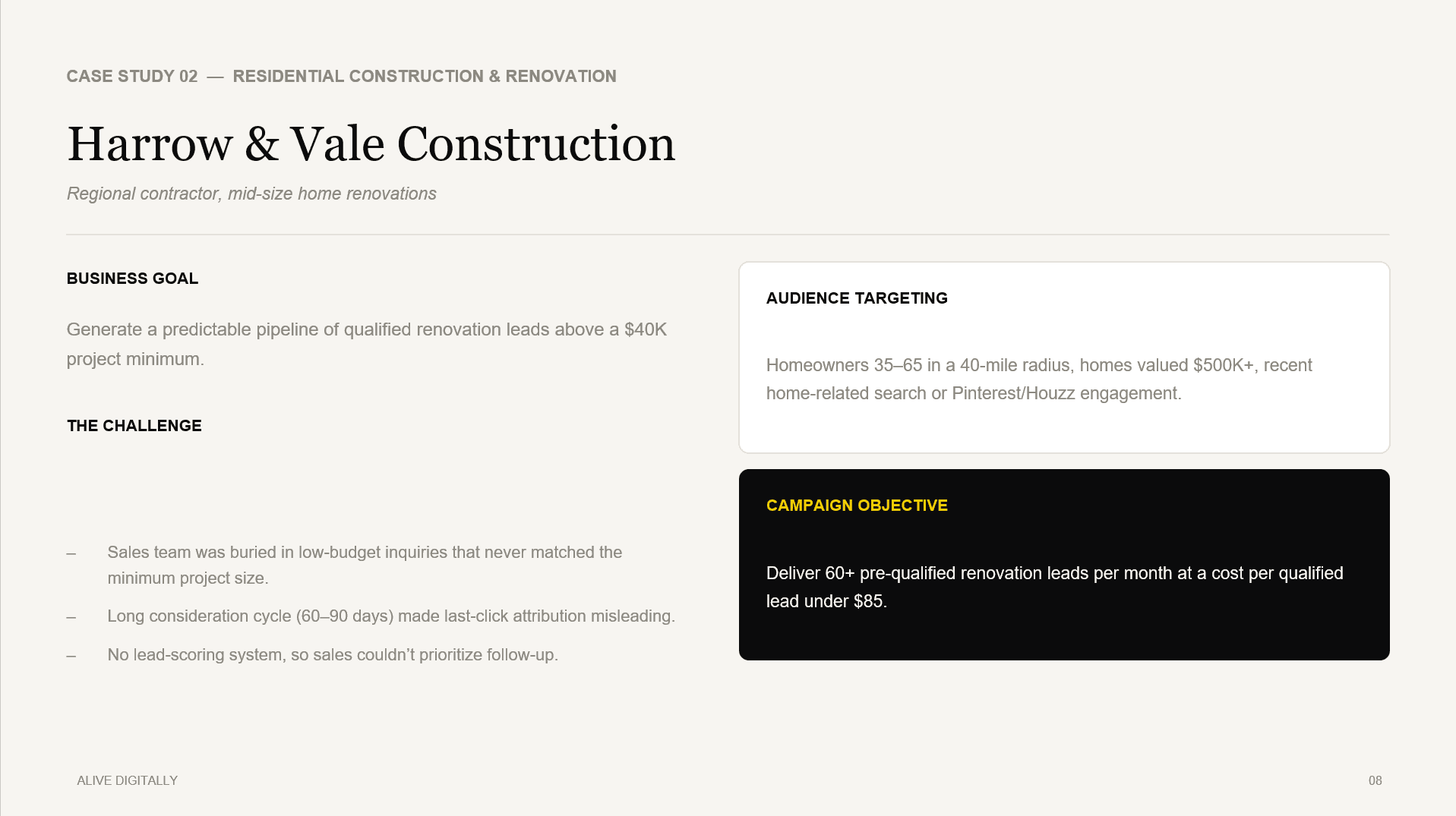 Harrow & Vale Construction